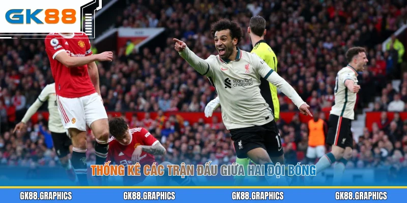 Thống kê các trận đấu giữa hai đội bóng